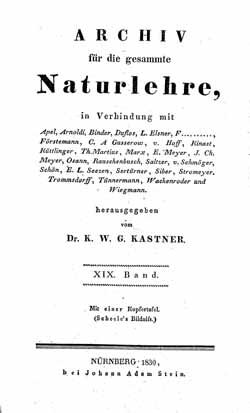 Cover Archiv für die gesammte Naturlehre